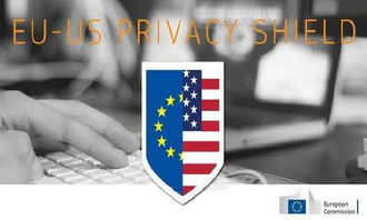 隐私保护软件排行榜